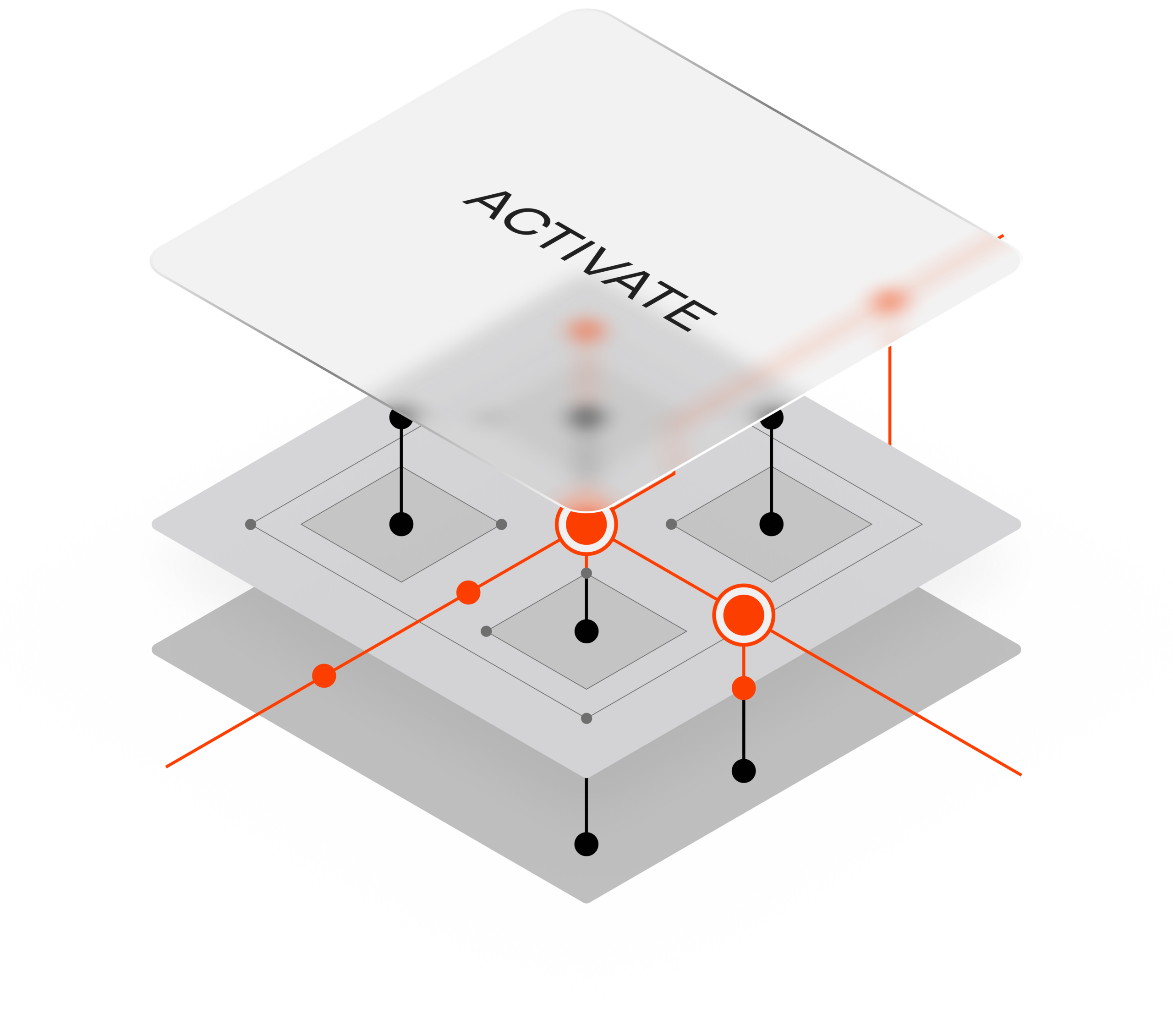KOGIT_Process_Activate_RGB